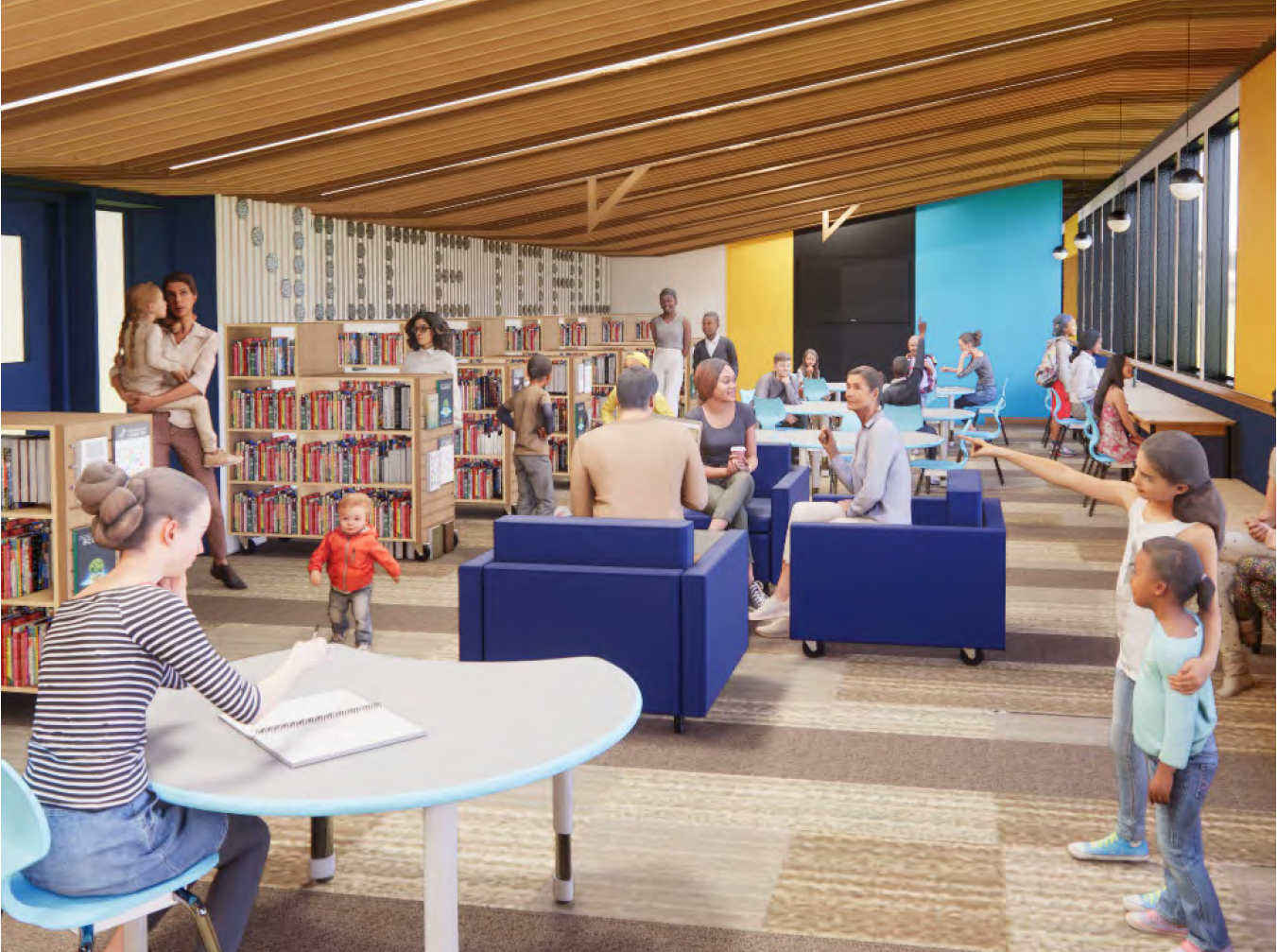 Interactive Session Help Us Plan for the Library's Future Ferguson